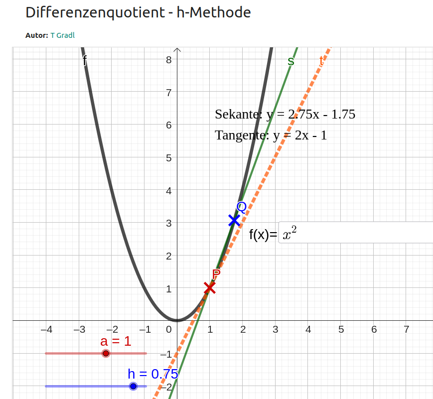 Differenziale - h-Methode