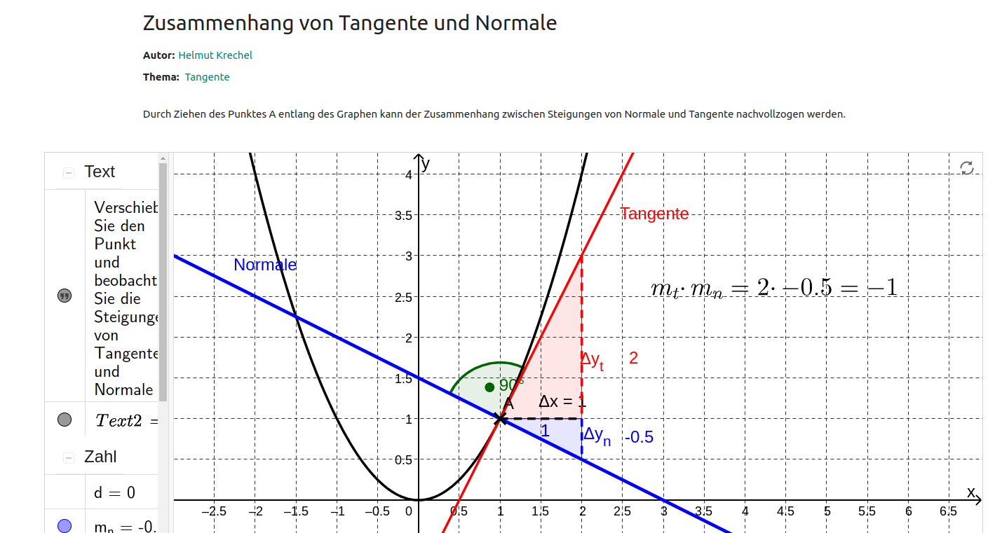 Differenziale - Tangenten und Normalen
