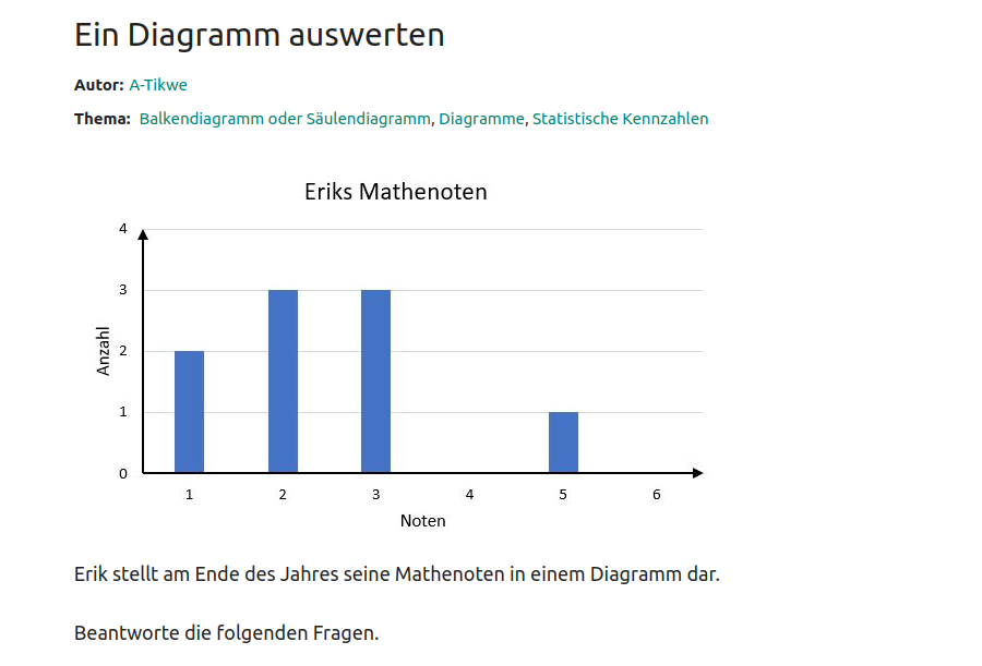 Statistik - Mittelwerte